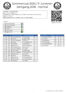 FC Herzogstadt Sommercup 2025 F-Junioren