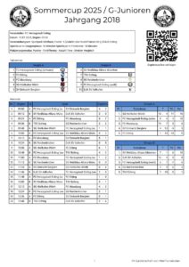 FC Herzogstadt Sommercup 2025 G-Junioren