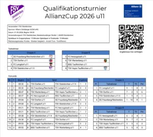 FC Herzogstadt E3/E5 Junioren Turnier FSV Steinkirchen