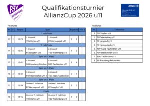 FC Herzogstadt E3/E5 Junioren Turnier FSV Steinkirchen